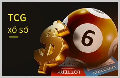 Hình ảnh đa dạng trò chơi tại 7clubs Nổ Hũ
